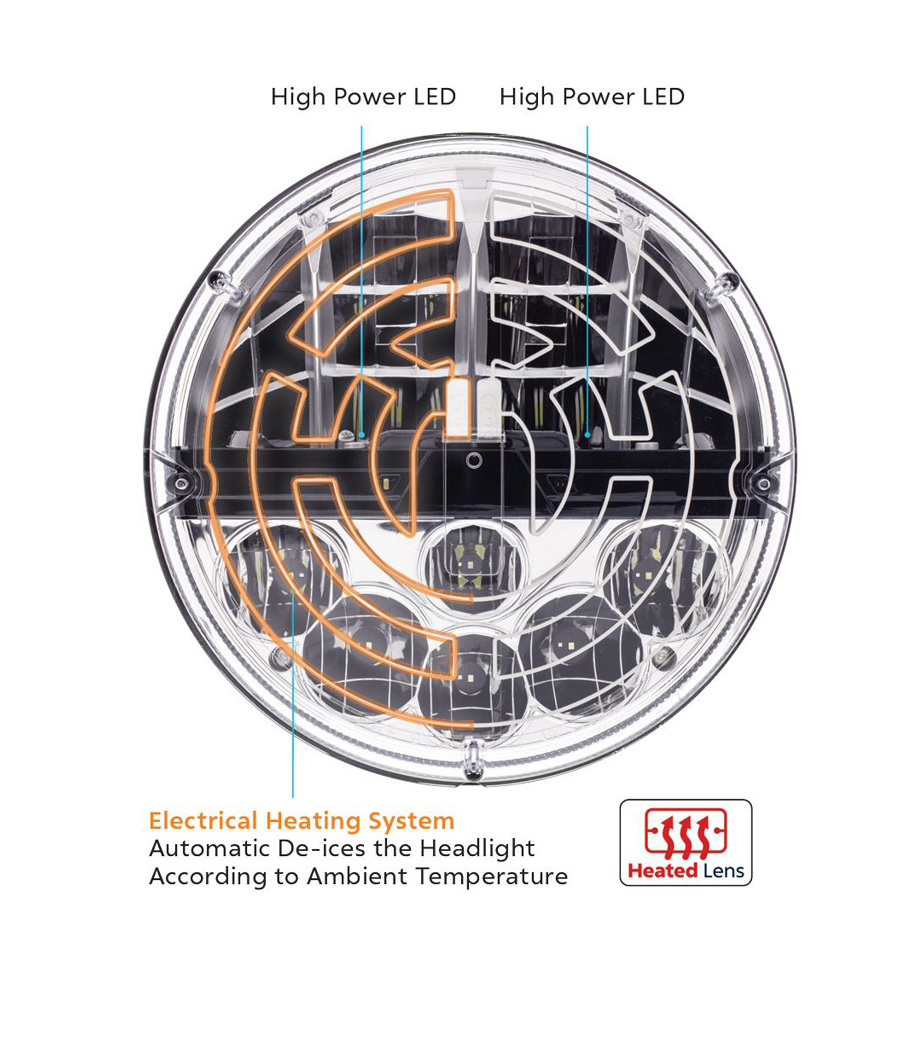 ULTRALIT - Heated 7" LED Headlight With Polycarbonate Lens & Housing