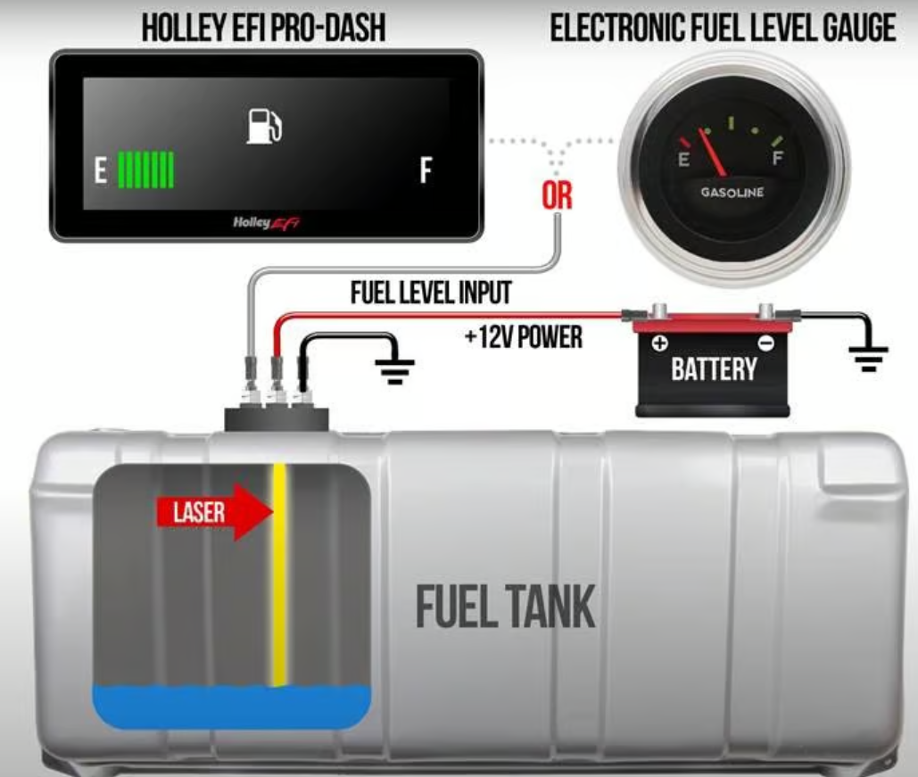 Holley Easy Level Sender Universal floatless laser fuel level sender