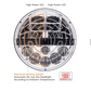 ULTRALIT - Heated 5" X 7" LED Headlight With Polycarbonate Lens & Housing