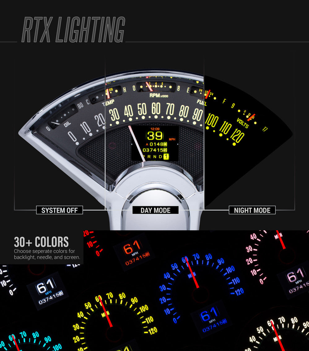 1979-1987 Chevrolet Truck Dakota Digital RTX Analog & Digital Instrument System