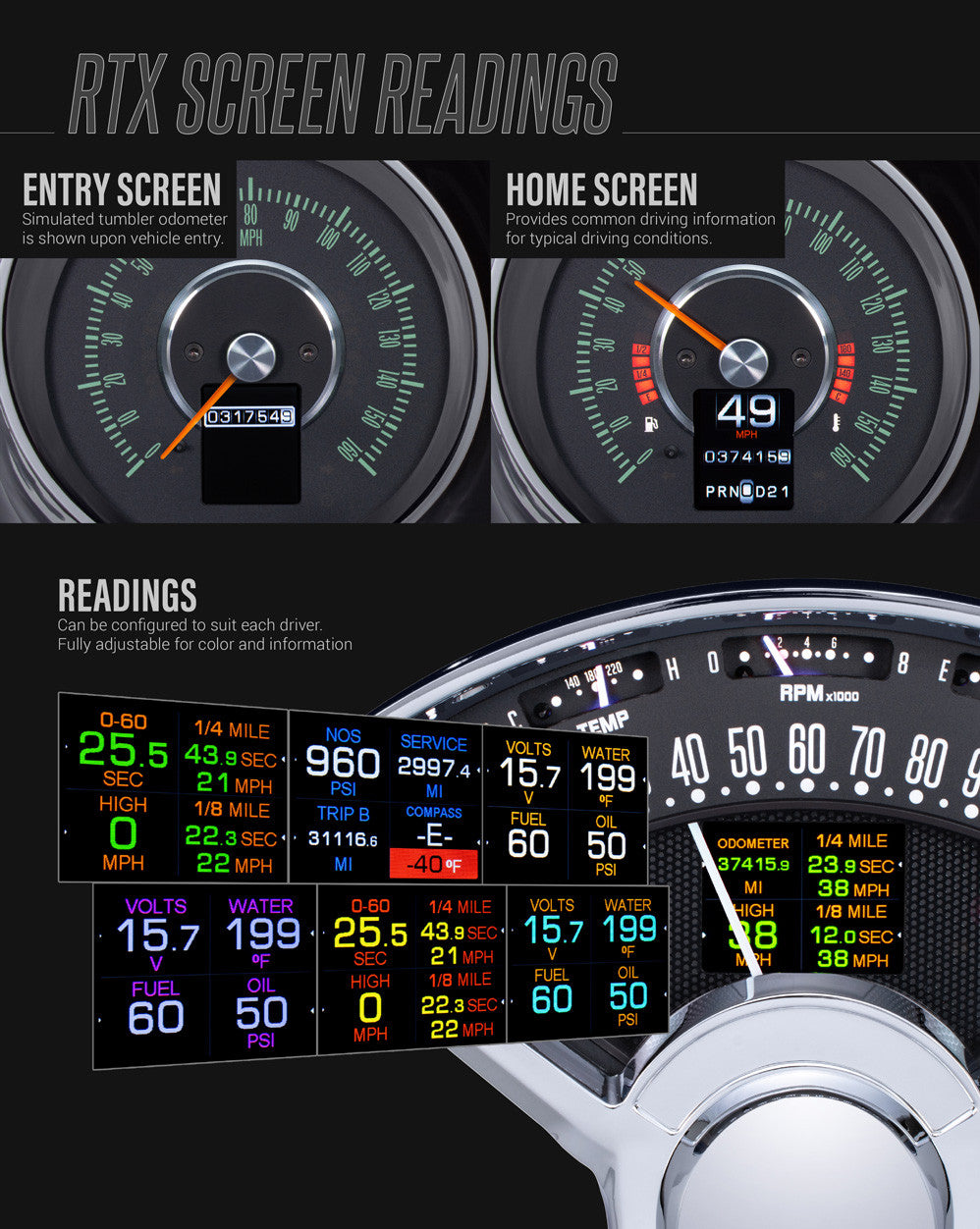 1979-1987 Chevrolet Truck Dakota Digital RTX Analog & Digital Instrument System